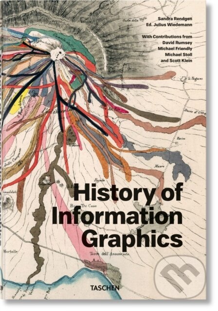 Kniha: History of Information Graphics (Sandra Rendgen). Taschen, 2026