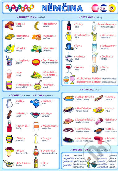 Obrázková němčina: Jídlo - Petr Kupka - kniha z kategorie Jazykové učebnice a slovníky
