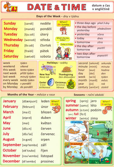 Datum a čas v angličtině - Petr Kupka - kniha z kategorie Jazykové učebnice a slovníky