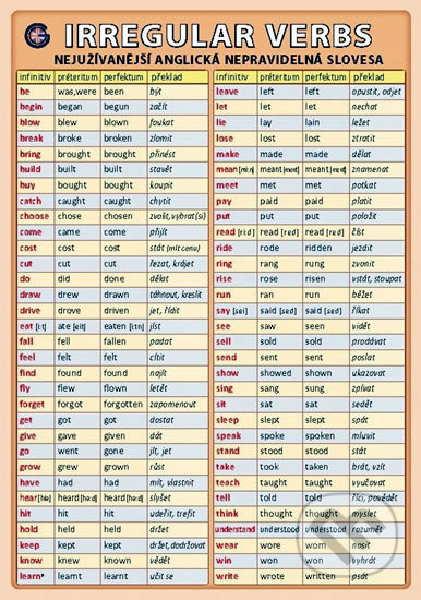 Irregular verbs (nejužívanější anglická nepravidelná slovesa) - kniha z kategorie Jazykové učebnice a slovníky