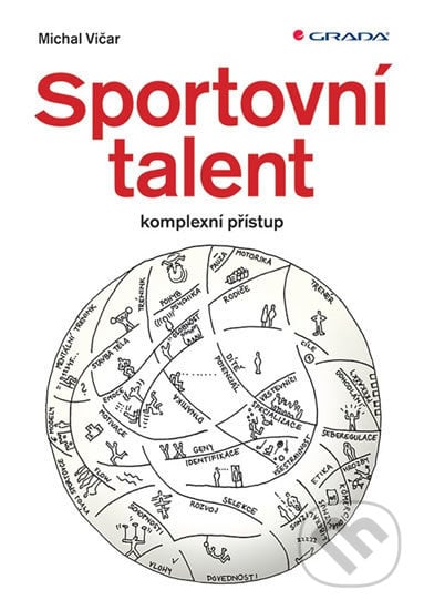 Sportovní talent - Michal Vičar, Grada, 2018