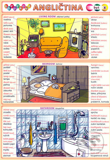 Obrázková angličtina: Byt - Petr Kupka - kniha z kategorie Jazykové učebnice a slovníky