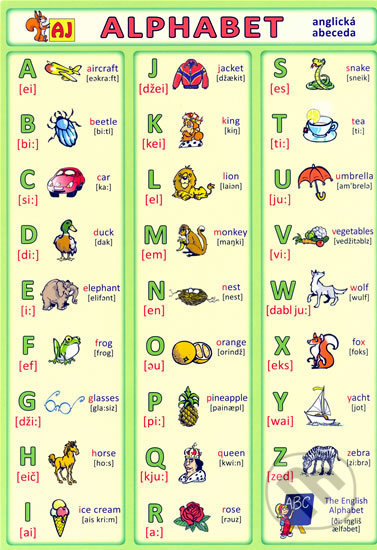 Alphabet - anglická abeceda - Petr Kupka a kolektiv - kniha z kategorie Jazykové učebnice a slovníky