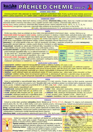 Přehled chemie pro ZŠ - kniha z kategorie 2. stupeň