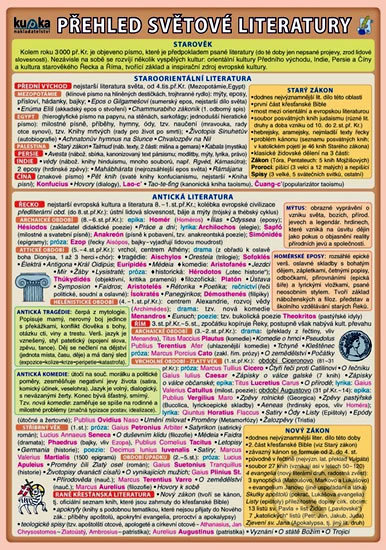 Přehled světové literatury - Petr Kupka - kniha z kategorie 2. stupeň