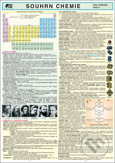 SOUHRN CHEMIE pro SŠ A4 - Petr Koubek - kniha z kategorie Vysoké školy