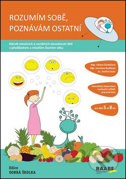 Obálka knihy Rozumím sobě, poznávám ostatní