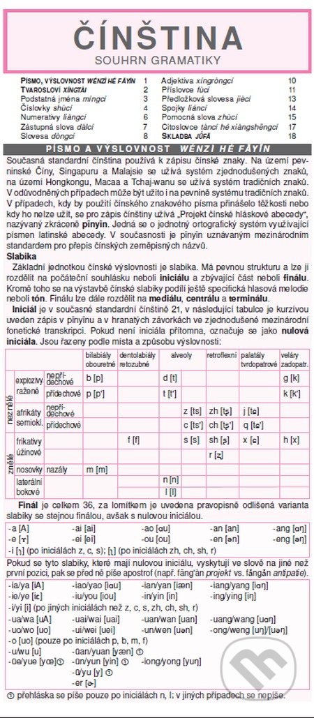 Čínština - souhrn gramatiky - kniha z kategorie Jazykové učebnice a slovníky