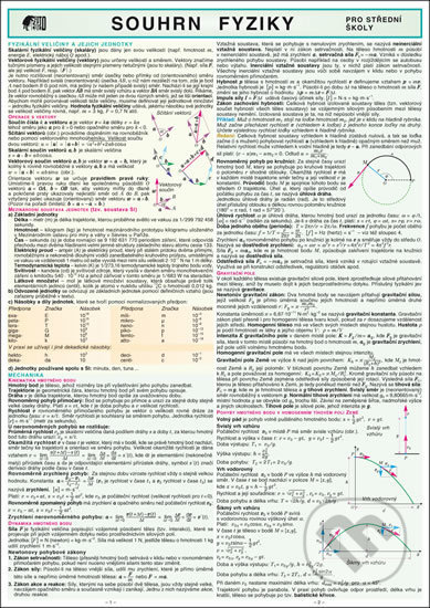 Souhrn fyziky pro strední školy - Pavel Leischner - kniha z kategorie Gymnázia