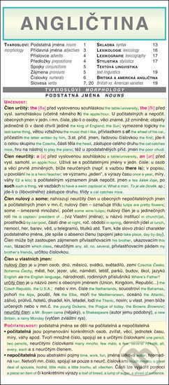 Angličtina - Miloslav Holman - kniha z kategorie Jazykové učebnice a slovníky