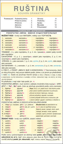 Ruština: souhrn gramatiky - Šroňková Folprechtová, Holman, 2008