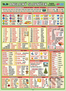 Anglický slovníček (2800 slovíček) - Petr Kupka - kniha z kategorie Jazykové učebnice a slovníky