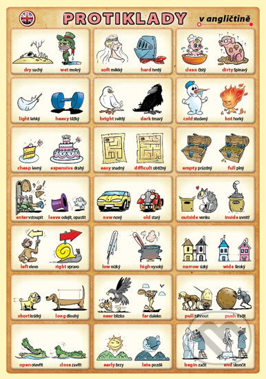 Protiklady v angličtině - Petr Kupka - kniha z kategorie Jazykové učebnice a slovníky