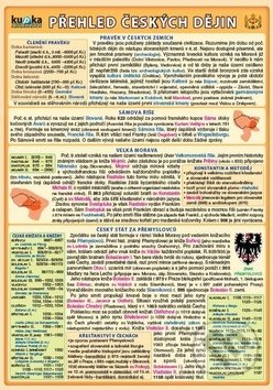 Přehled českých dějin - kniha z kategorie Historie