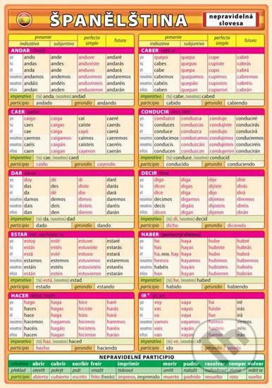 Španělština - nepravidelná slovesa - Petr Kupka - kniha z kategorie Naučné knihy