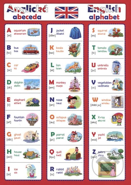 Anglická Abeceda (Pomůcka pro školáky) - kniha z kategorie Jazykové učebnice a slovníky
