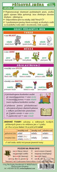 Záložka – Přídavná jména (druhy, stupňování) - Petr Kupka - kniha z kategorie 1. stupeň