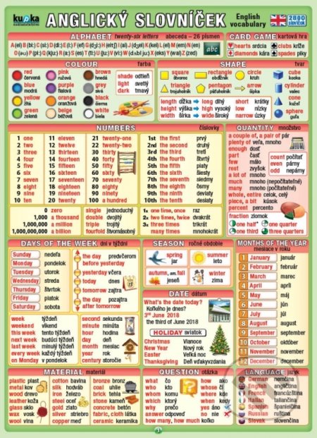 Anglický slovníček (2800 slovíčok) - Petr Kupka - kniha z kategorie Jazykové učebnice a slovníky