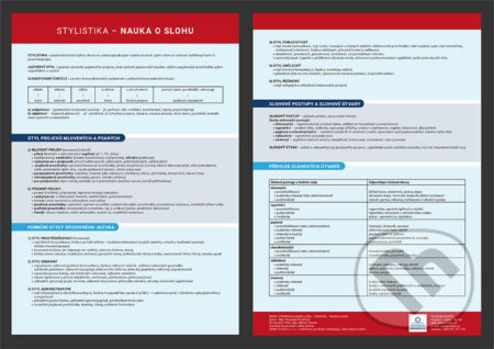 Stylistika, nauka o slohu (Přehledová tabulka učiva) - kniha z kategorie 2. stupeň