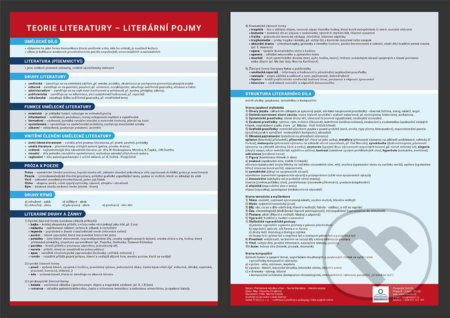 Teorie literatury, literární pojmy (Přehledová tabulka učiva) - kniha z kategorie 2. stupeň