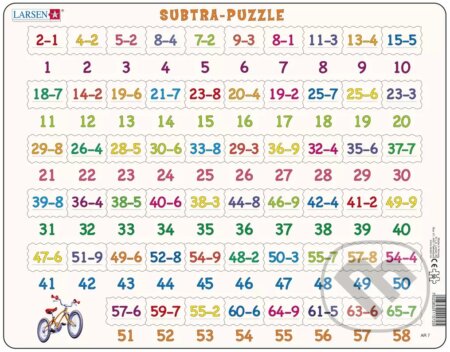 Subtra - Puzzle AR7 - puzzle z kategorie Naučné puzzle