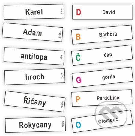 Abeceda - kartičky se slovy - Jitka Rubínová