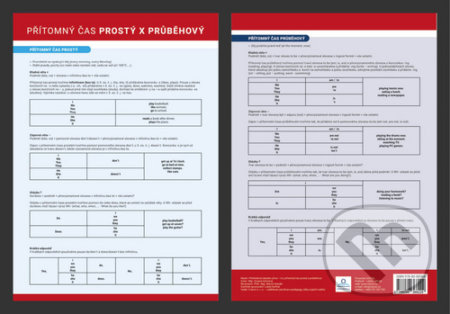 Angličtina přítomný čas prostý x průběhový (Přehledová tabulka) - kniha z kategorie Jazykové učebnice a slovníky