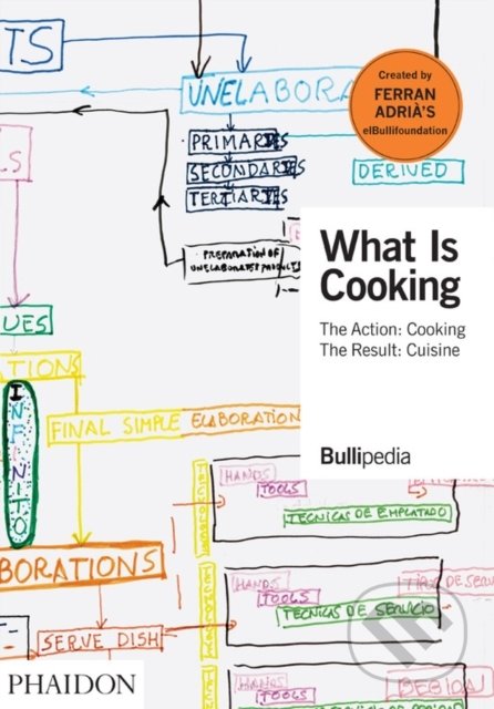 What is Cooking (The Action: Cooking, The Result: Cuisine) - kniha z kategorie Kuchařky