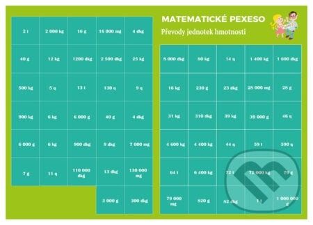 Pexeso: Matematika - Převody jednotek hmotnosti - Martin Staněk, V lavici, 2020