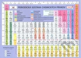 Periodická sústava chemických prvkov, TAOSI - Ing. Andrej Šimko, 2010
