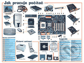 Jak pracuje počítač, Computer Media, 2005