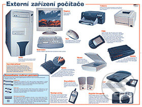 Externí zařízení počítače, Computer Media, 2005
