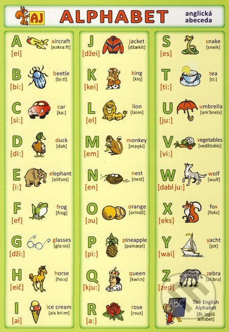 Alphabet - Anglická abeceda - kniha z kategorie Jazykové učebnice a slovníky
