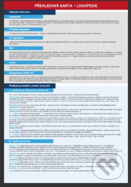 Přehled logopedie - Šárka Smitková, Andrea Schmalzová - kniha z kategorie Pedagogika