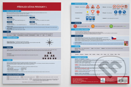 Přehled učiva prvouky I. - Jana Dolejšová - kniha z kategorie 1. stupeň