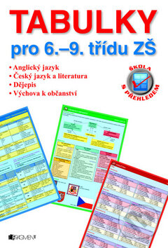 Tabulky pro 6. – 9. třídu ZŠ - Iva Dostálová a kol., Nakladatelství Fragment, 2009