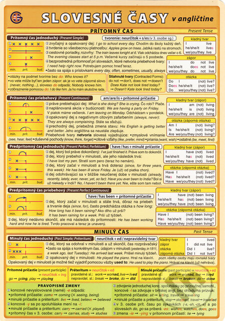 Slovesné časy v angličtine - kniha z kategorie Jazykové učebnice a slovníky