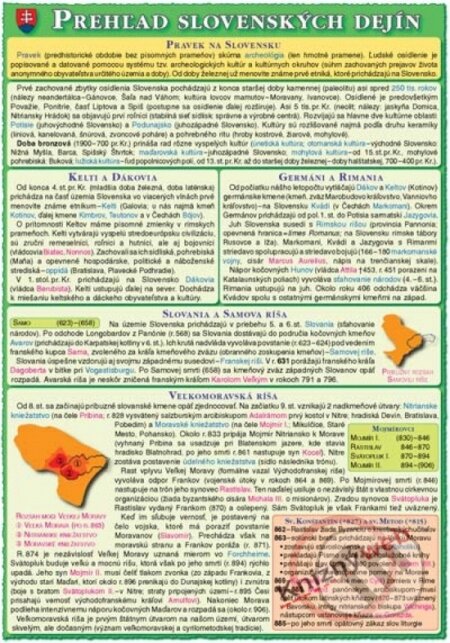 Prehľad slovenských dejín - kniha z kategorie Historie