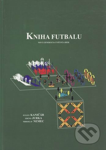 Kniha futbalu - Julián Kaničár, Zdeno Jurka, Miroslav Nemec, , 2010