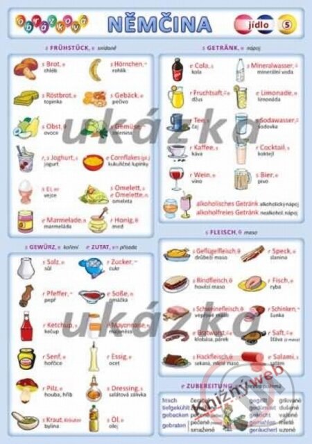 Obrázková nemčina 5 - jedlo - kniha z kategorie Jazykové učebnice a slovníky