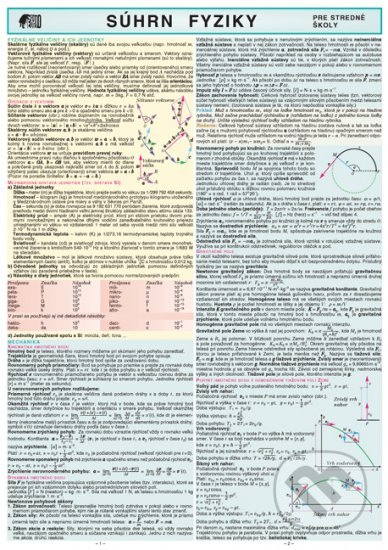 Súhrn fyziky - pre stredné školy, Holman, 2005