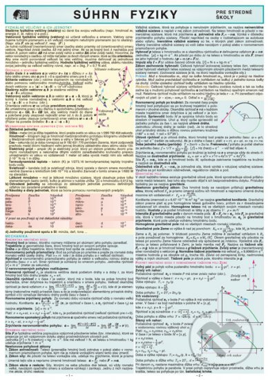 Súhrn fyziky - pre stredné školy - kniha z kategorie Gymnázia