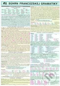 Súhrn francúzskej gramatiky - kniha z kategorie Jazykové učebnice a slovníky