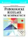 Fyziologické regulace ve schématech - Otomar Kittnar, Grada, 2000