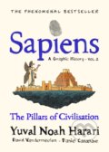 Sapiens: The Pillars of Civilisation - Yuval Noah Harari, Jonathan Cape, 2021