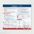 Slovesa - Nástěnná mapa do třídy (V lavici). V lavici, 2021