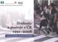 Kniha: Hodnoty a postoje v ČR 1991–2008 (pramenná publikace European Values Study) (Jana Hamanová). Muni Press, 2009