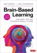Kniha: Brain-Based Learning (Eric P. Jensen a Liesl McConchie). Sage Publications, 2020