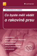 Co byste měli vědět o rakovině prsu - Jitka Abrahámová a kolektiv, Grada, 2009