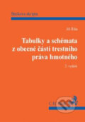 Tabulky a schémata z obecné části trestního práva hmotného - Jiří Říha, C. H. Beck, 2012